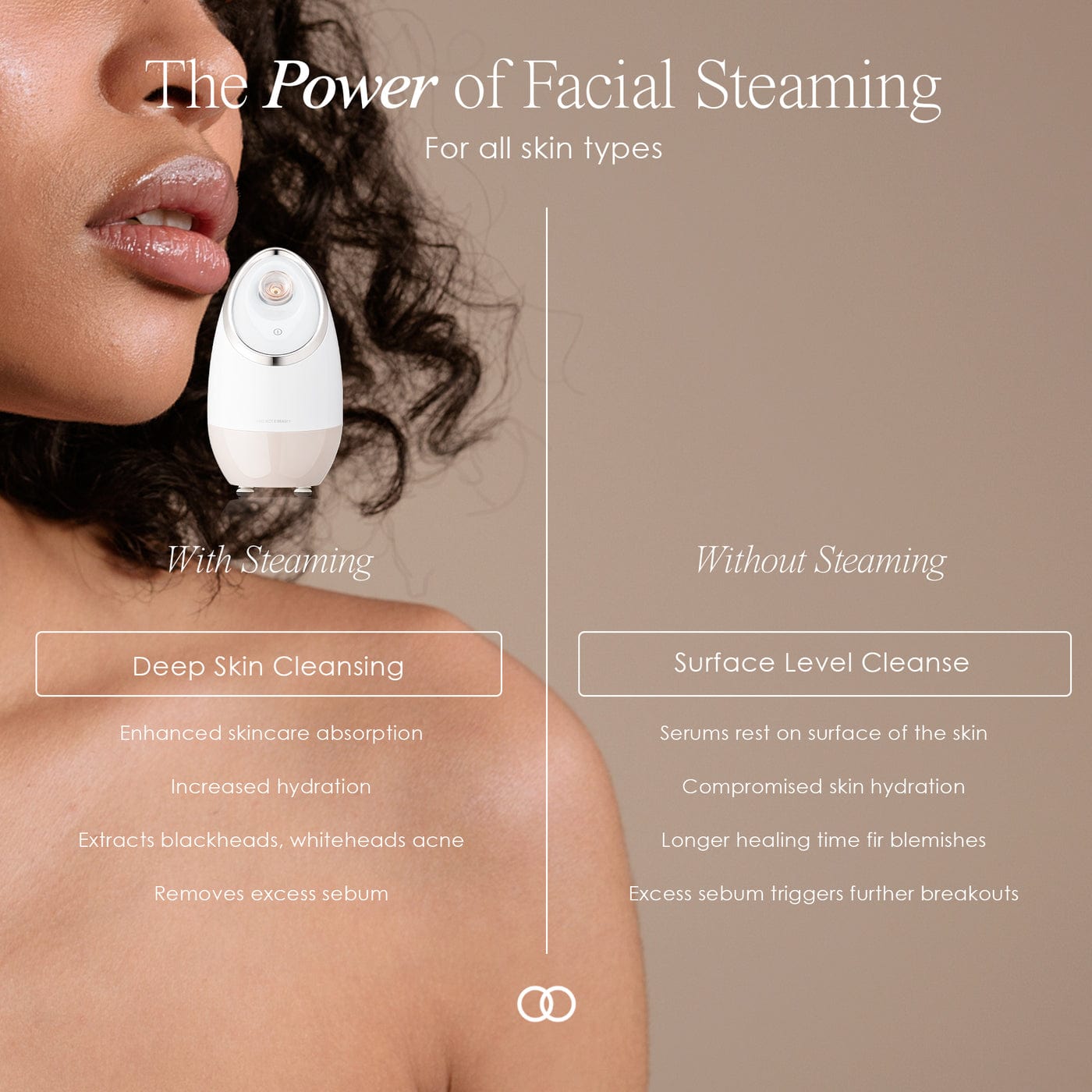 Project E Beauty Skin Care Sensa | Nano Ionic Facial Steamer