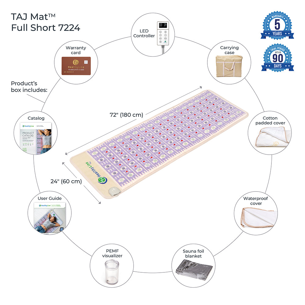 TAJ-Mat™ Full 7224 Firm | Photon PEMF InfraMat Pro®