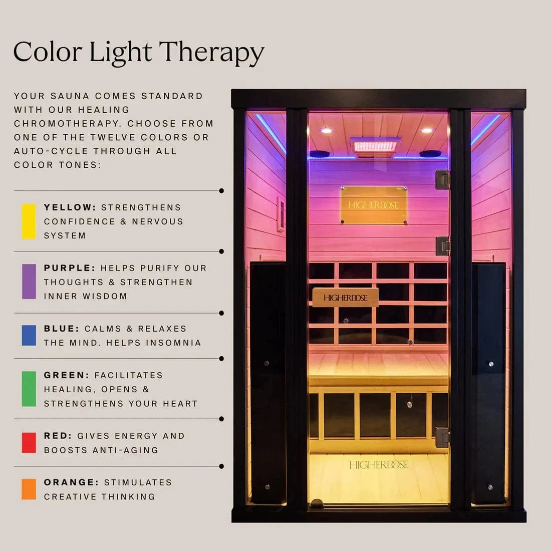 HigherDose Wellness Full Spectrum Infrared Sauna