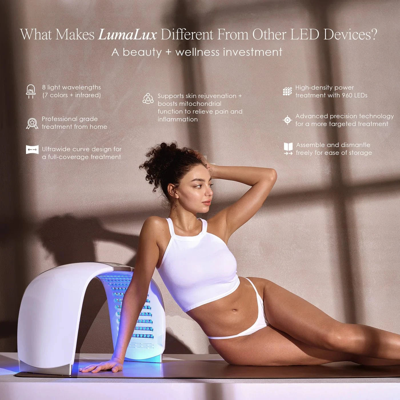 Project E Beauty Skin Care LumaLux Dome | Face & Body LED Light Therapy Device
