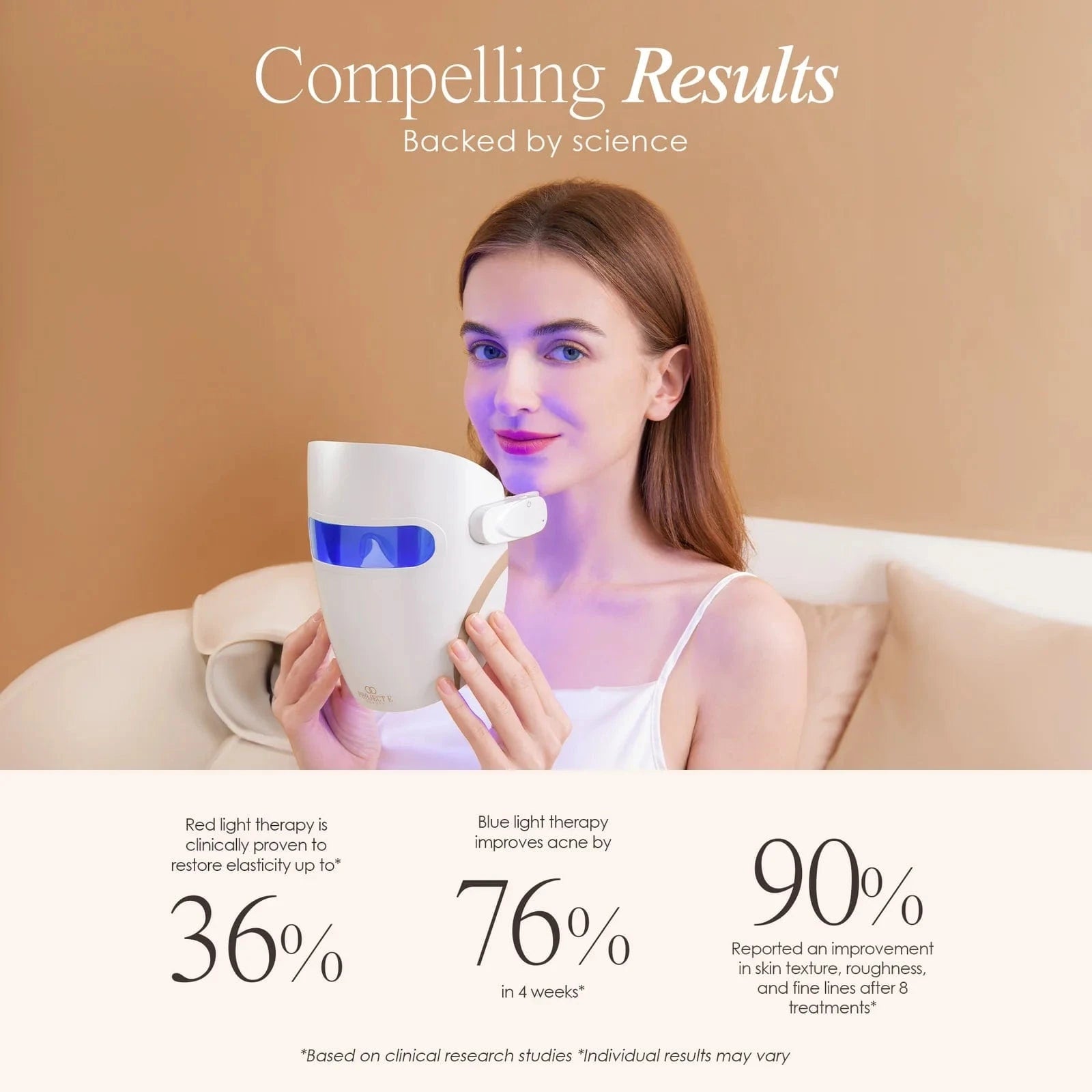 Project E Beauty Skin Care Lumamask 7 | LED Light Therapy Face Mask