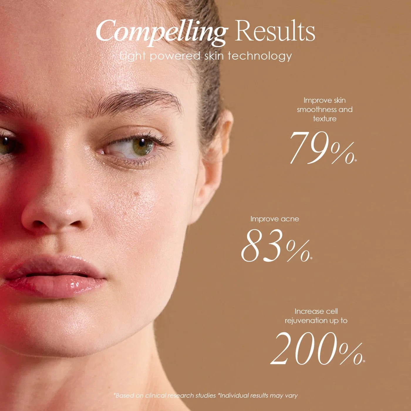 Project E Beauty Skin Care Lumamask Pro | LED Light Therapy Face Mask