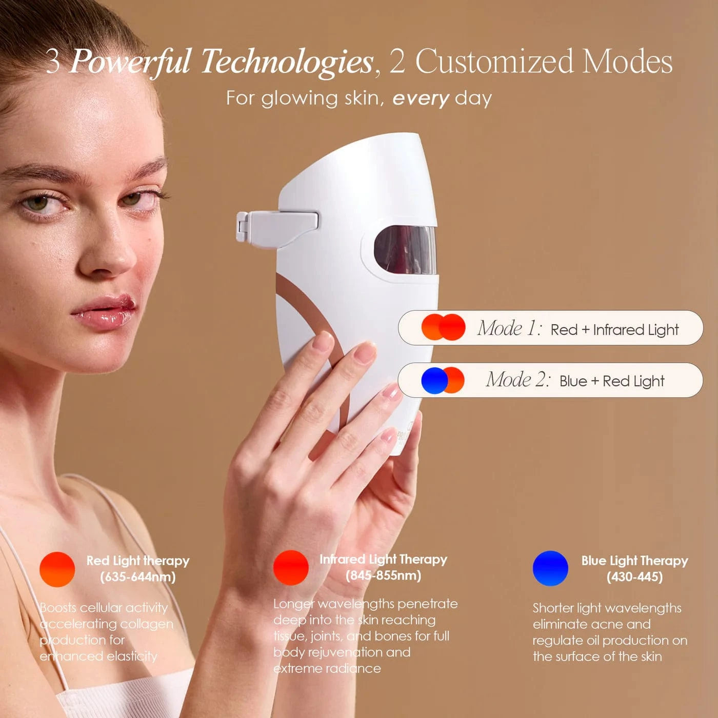 Project E Beauty Skin Care Lumamask Pro | LED Light Therapy Face Mask