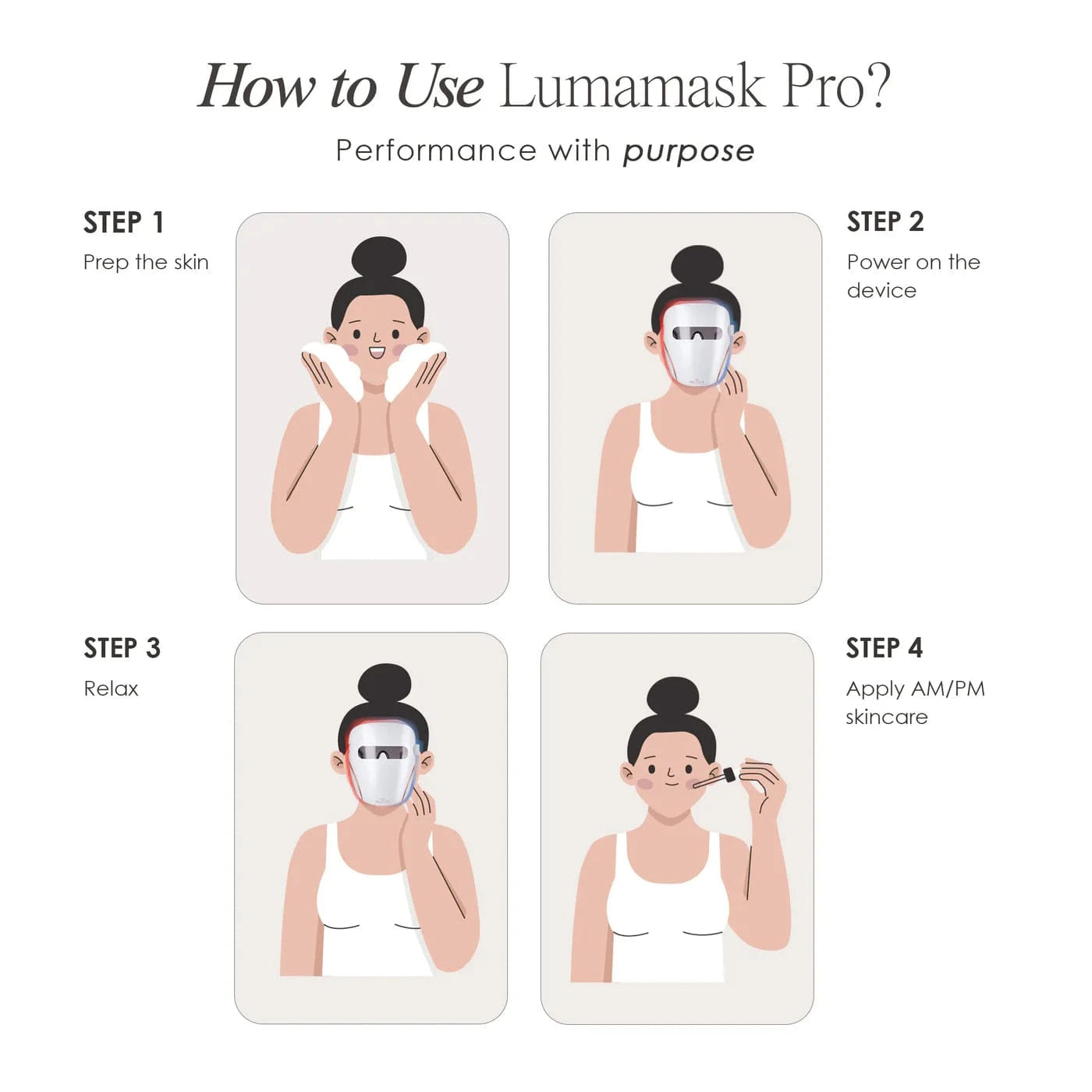Project E Beauty Skin Care Lumamask Pro | LED Light Therapy Face Mask