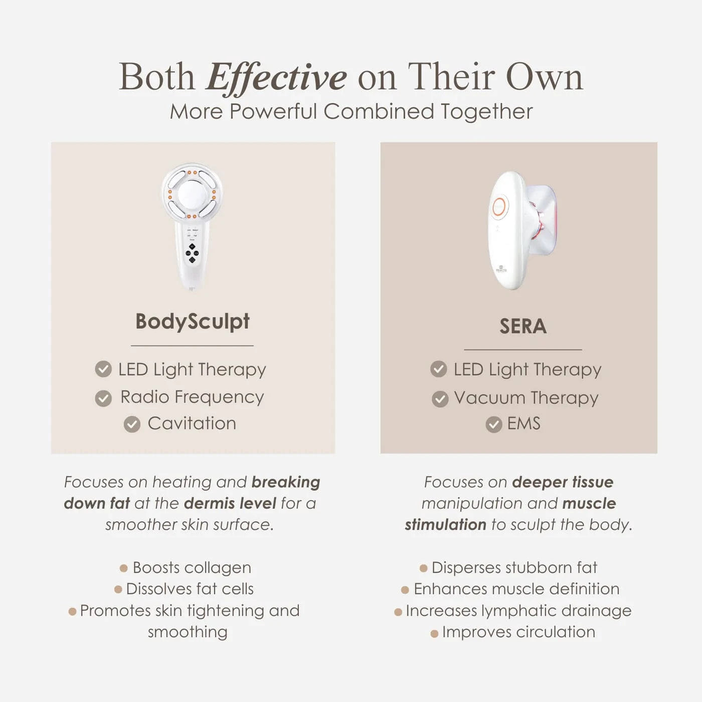 Project E Beauty Skin Care SERA | Vacuum Body Contour Device