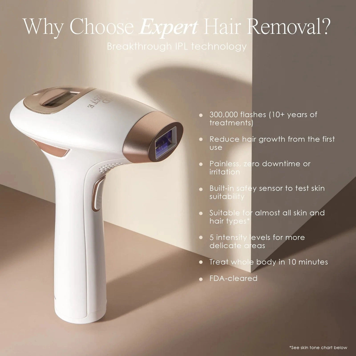 Project E Beauty Skin Care SmoothPro+ | IPL Hair Removal Device