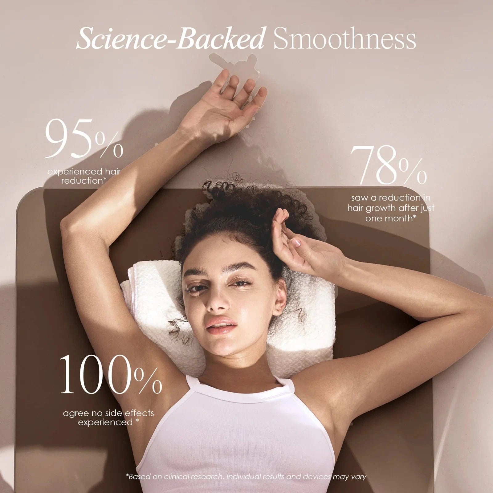 Project E Beauty Skin Care SmoothPro+ | IPL Hair Removal Device
