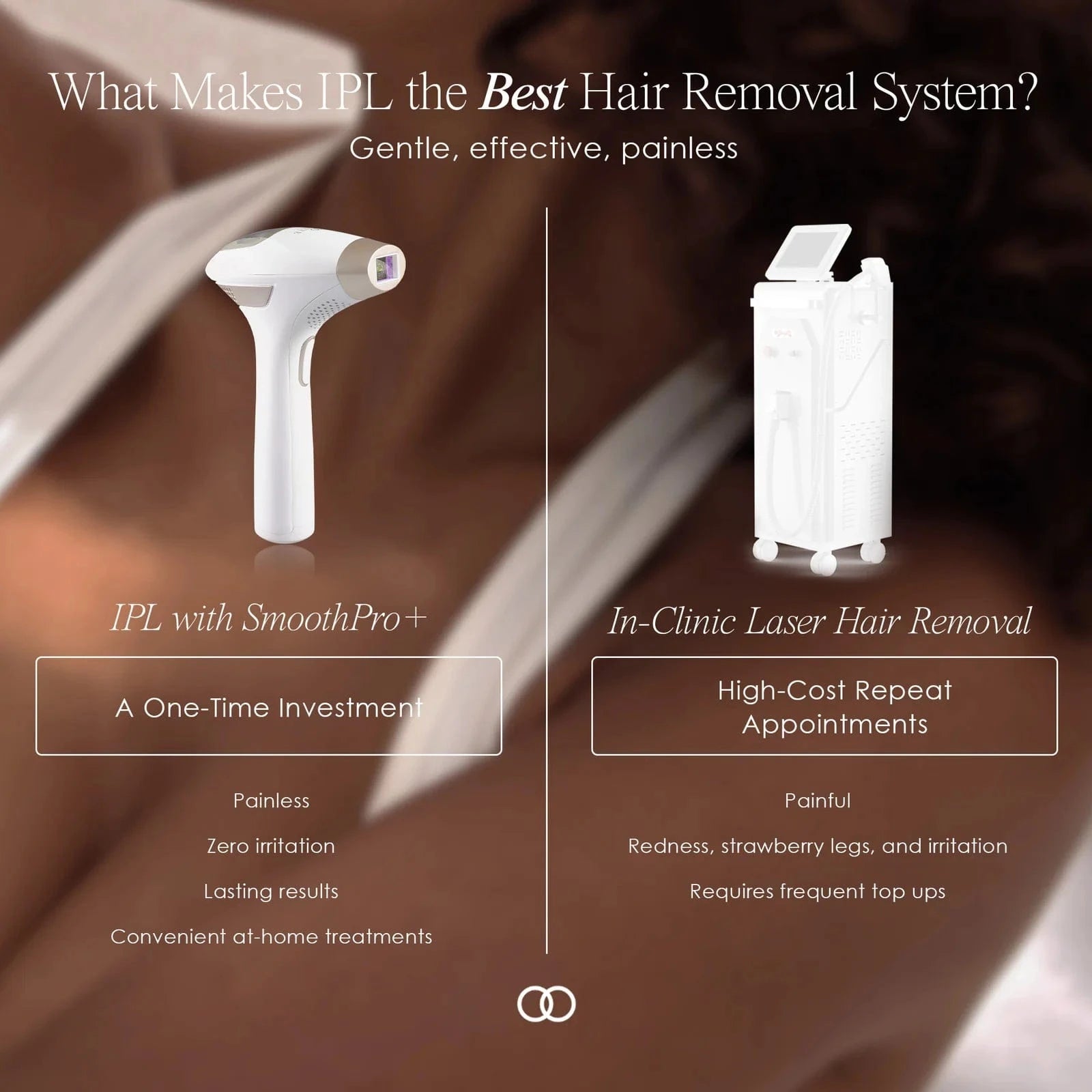 Project E Beauty Skin Care SmoothPro+ | IPL Hair Removal Device